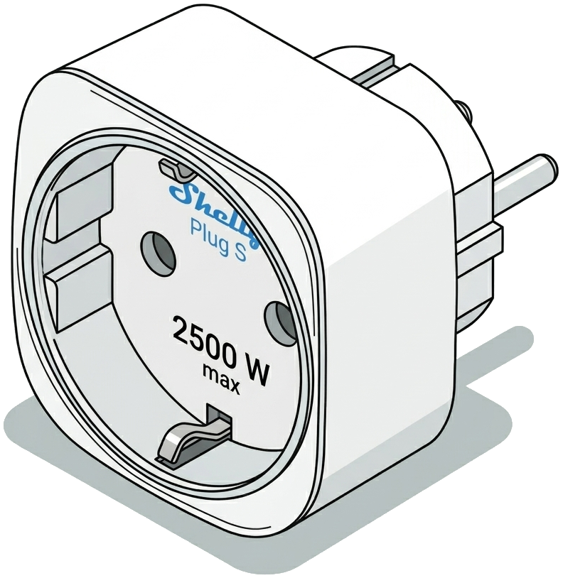 Shelly Plug S – Energie-Monitoring & Gerätestatus